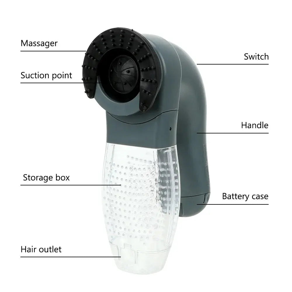 Versatile Vacuum Fur Cleaner