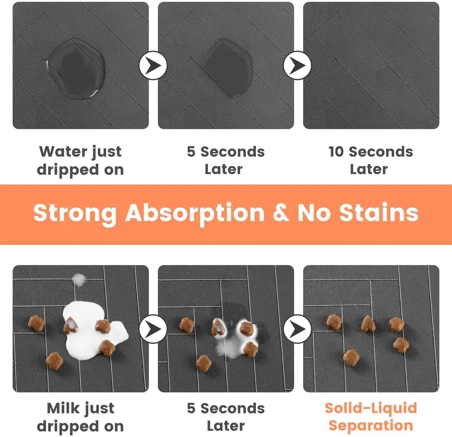 Absorbent Pet Feeding Mat with Waterproof Backing - Quick Dry for Dogs & Cats
