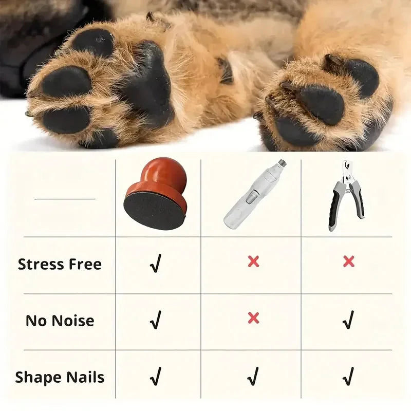 GentleGrit ™ Dog Nail Safe Grooming