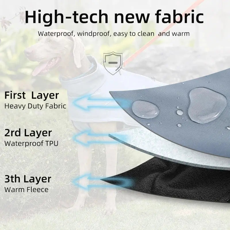 TripleShield Softshell Pet Jacket - Water-Resistant & Warm